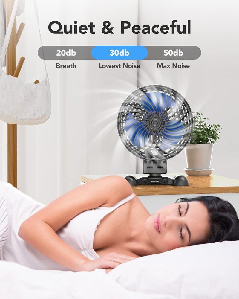 AaoLin USB Desktop Small Fan, Stepless Speed Adjustment with Multiple Speed Levels, Portable Plug-in Personal Mini Fan,Quiet Powerful Airflow,Suitable for Office Home Dormitory Bedroom, 4.9 Feet Long Cable - Image 3